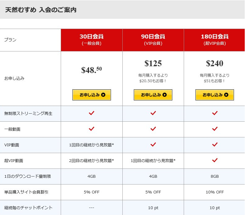 Virgin Porn�y2026�z�����r�����������C���G������T�C�gdefloration.tv PR